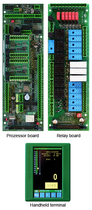Hệ điều khiển thang máy SCHNEIDER LISA-20